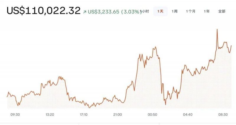 众汇外汇交易平台靠谱吗量化交易的真相揭秘，2025年你还相信哪些说法？