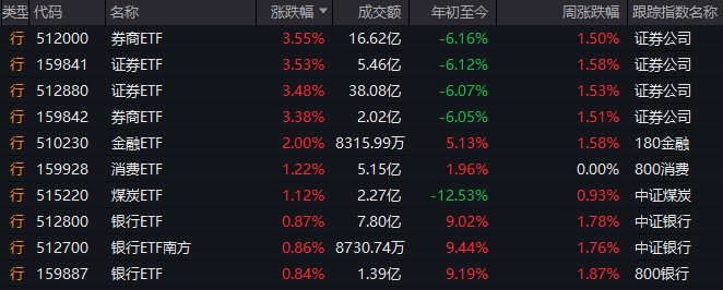 2019端阳节放假安排时间表端阳节放假安排2019端午节放假通报模板范文