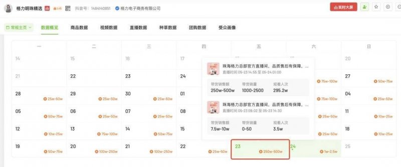 wetrade众汇平台西安试点海绵车位是什么意思？海绵停车位是什么样子？